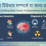 ব্রেন টিউমার সম্পর্কে আপনার যা জানা দরকার